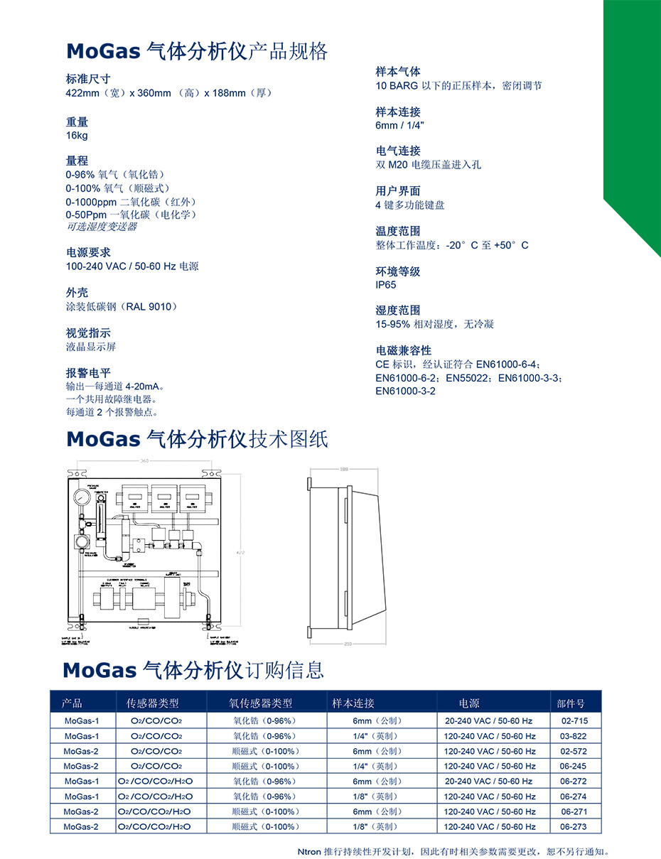 MoGas医用气体分析仪