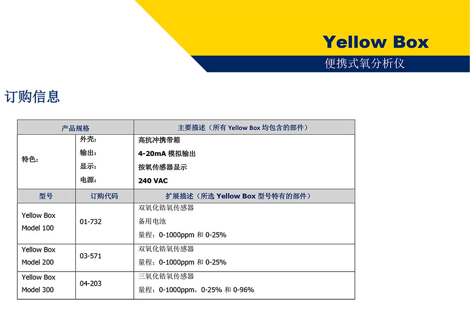 Yellow Box便携式氧分析仪