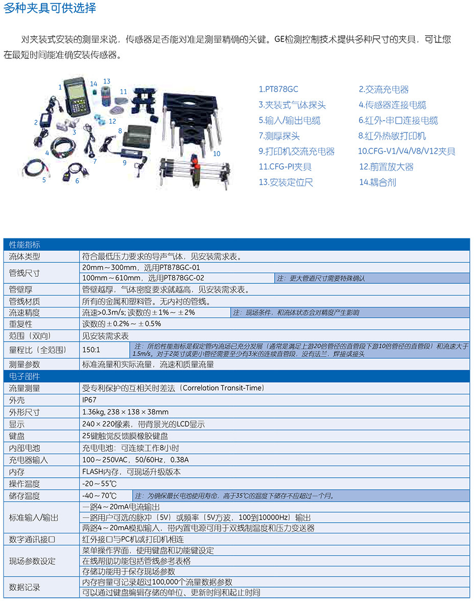 PT878GC
便携式超声波气体流量计