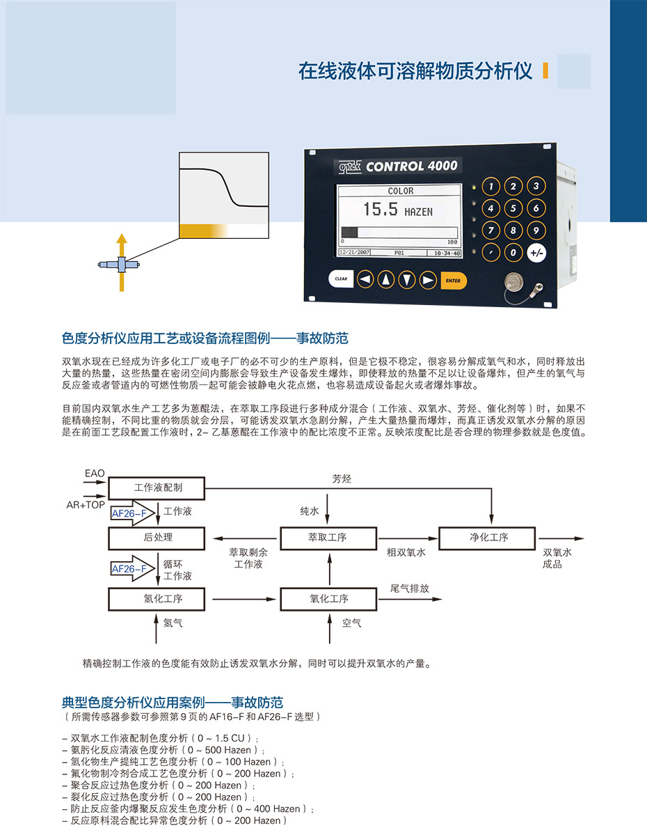 AF16-F&AF26在线液体可溶解物质分析仪