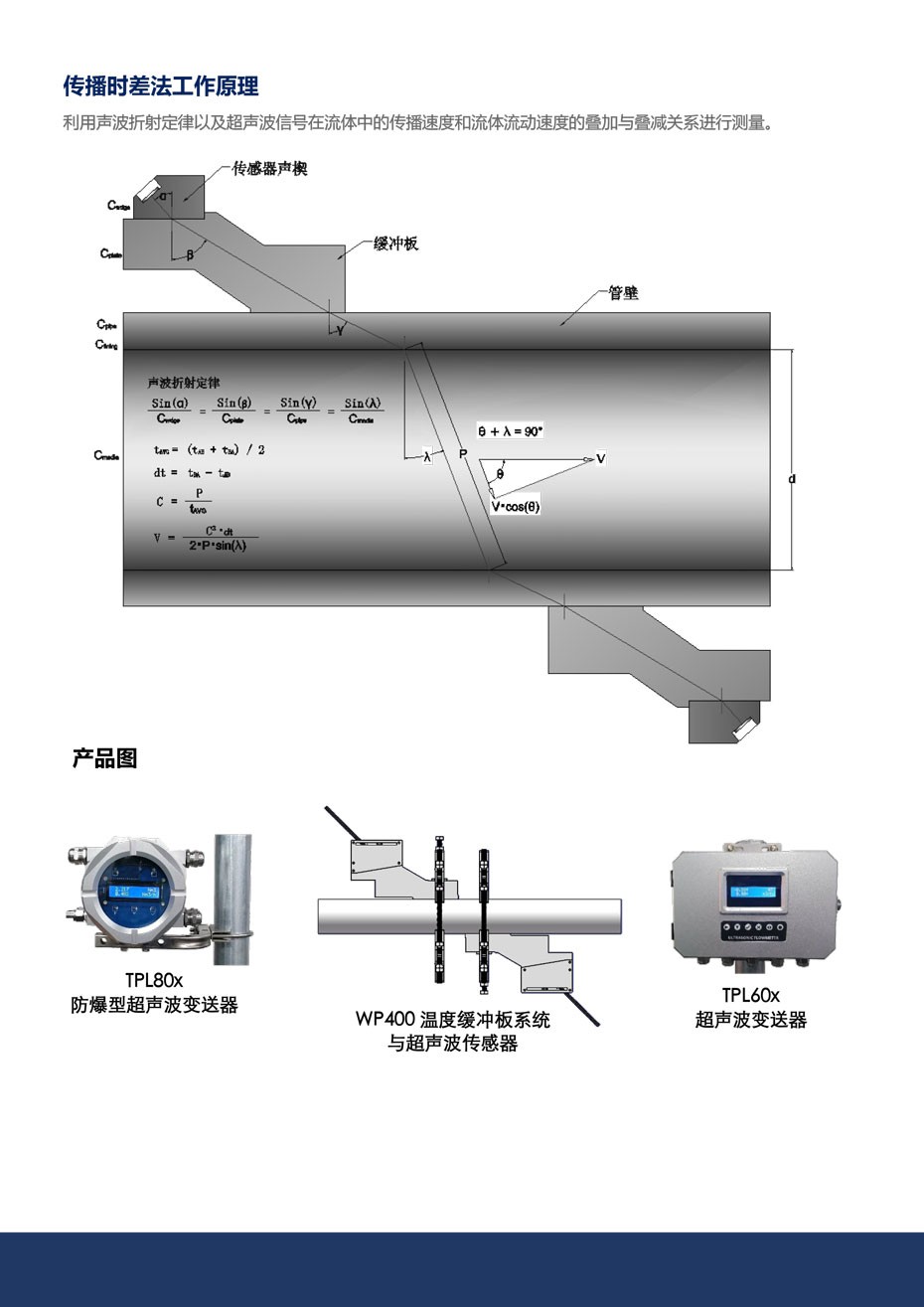 WP400系列-2.jpg