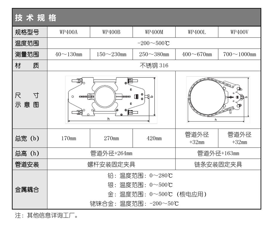 WP400系列-3.jpg